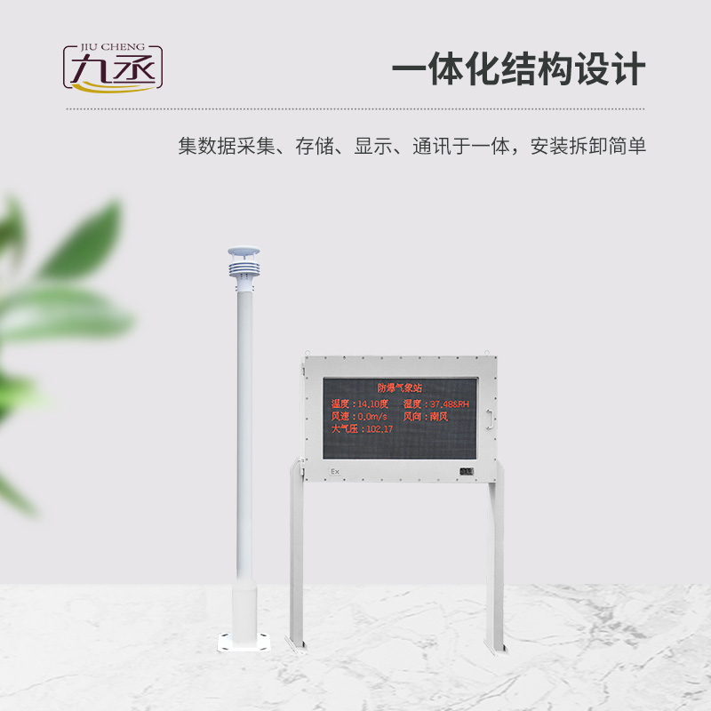 大屏款防爆氣象站——大屏顯示，信息一目了然